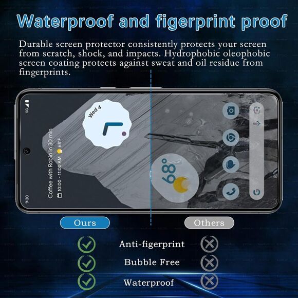 3+3 Pack Screen Protector for Google‎ Pixel 8 Pro, (3954) - Picture 5 of 7